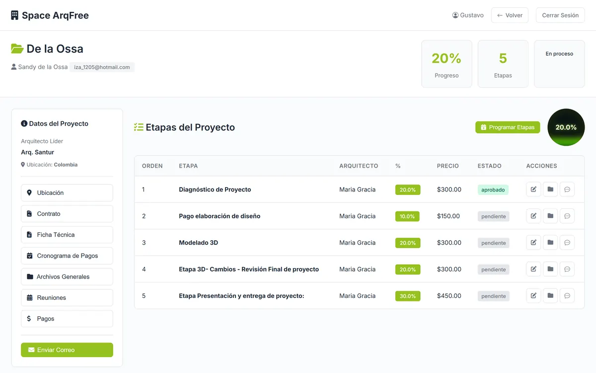 Space ArqFree — Detalle de proyecto